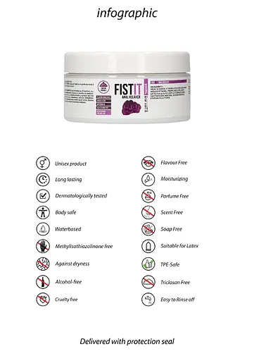 Лубрикант на водній основі Shots Fist It Anal Relaxer 300 мл - фото 12