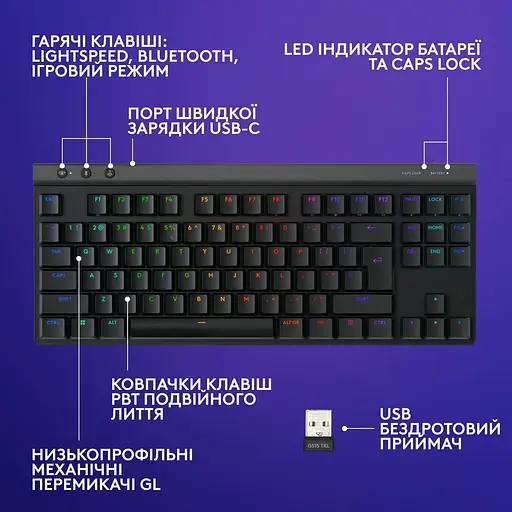 Клавиатура Logitech G515 Lightspeed TKL Wireless Tactile Black (920-014075) - фото 7