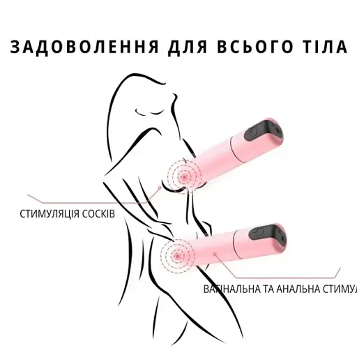 Віброкуля I’MCUM Kiss Bullet у вигляді помади 10 режимів вібрації Блакитна (IM-KGS008) - фото 2