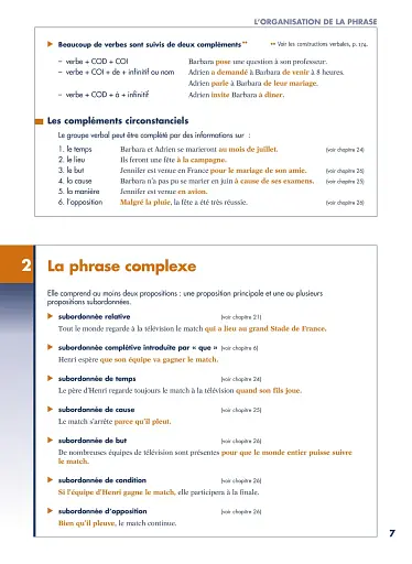 Grammaire pratique du francais - фото 3