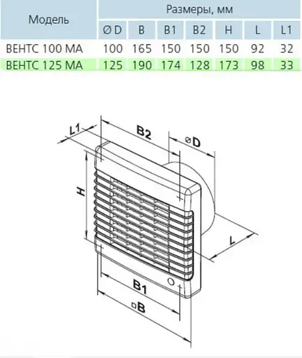 Вентилятор вытяжной бытовой Vents 125 МА с жалюзями белого цвета - фото 8
