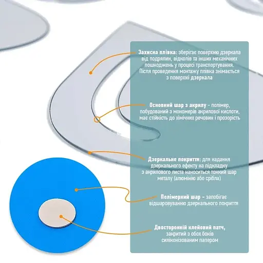 Дзеркальний декор Wall Sticker SW-00002492 акриловий самоклеючий Краплі 20 шт. срібло - фото 4