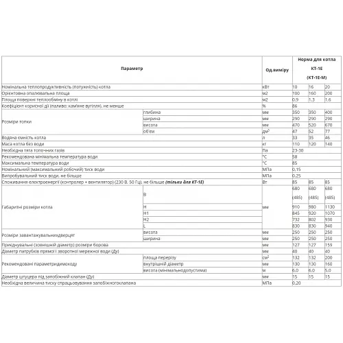 Твердопаливний котел Neus Heat-Eko Plus 12 кВт - фото 7