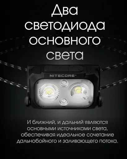 Налобный легкий фонарик Nitecore NU25 UL New с белым и красным светом (Черный) - фото 4
