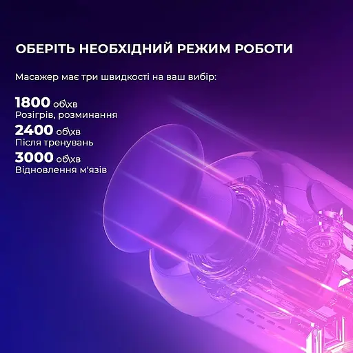 Перкусійний масажер Yunmai Massage Gun EasePro (YMFG-M406) - фото 10