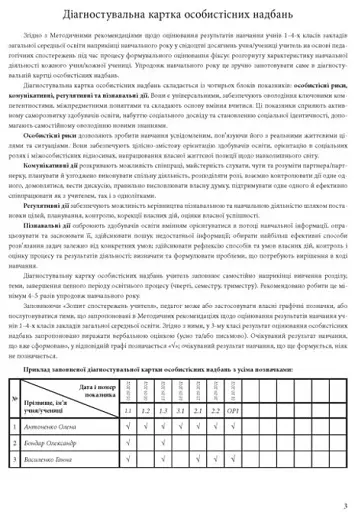 Зошит спостережень учителя. 3 клас - фото 3