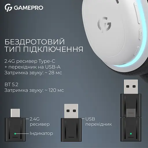 Гарнитура GamePro Asgard Bragi White (HSW250W) - фото 10