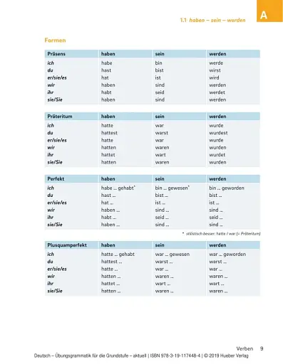 Ubungsgrammatik fur die Grundstufe mit Online Tests A1/B1 - фото 3