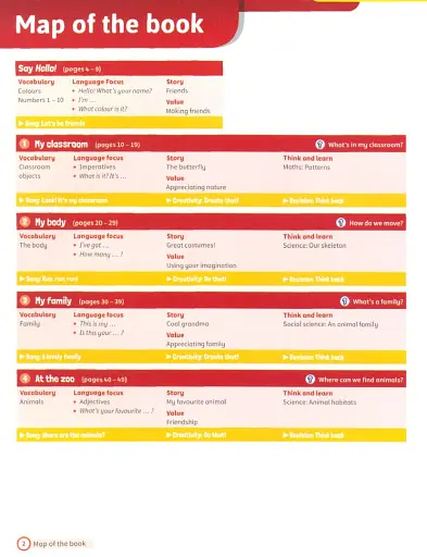 Super Minds. Starter Student's Book with eBook British English - фото 3