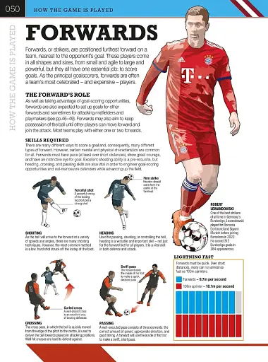 The Football Book - фото 18