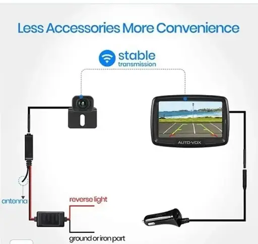 Парковочная система AUTO-VOX CS2 - фото 5