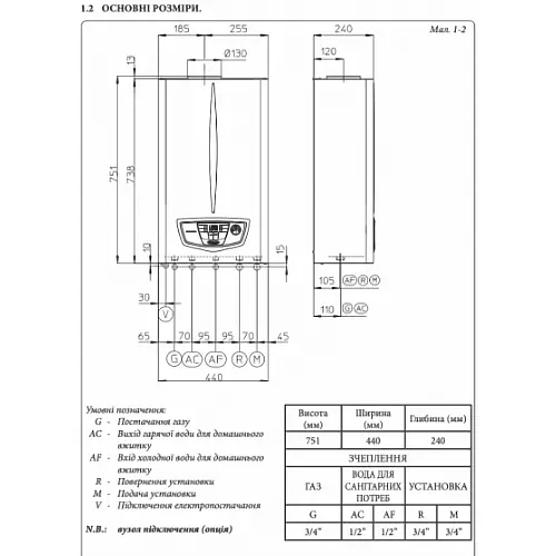 Газовый котел Immergas Nike Mythos 24 2 E - фото 3