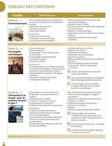 Odyssée C1/C2. Livre de l'élève + Audio en ligne Nouveauté - фото 4