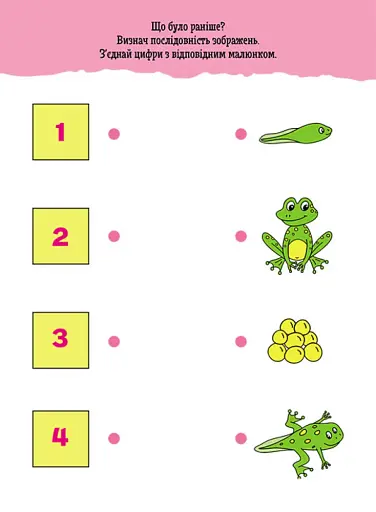 ДжоIQ. Веселі доріжки - фото 3