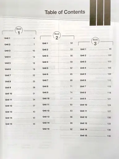 Career Paths. Medical. Teacher's Guide - фото 3