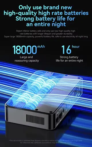 Skazeke D2P — Мини ИБП (UPS) 18000mAh (5-24V) для роутеров, камер, модемов и другого оборудования. - фото 5