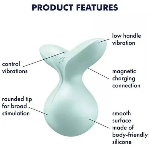 Міні-вібромасажер Satisfyer Viva la Vulva 3 М'ята - фото 8