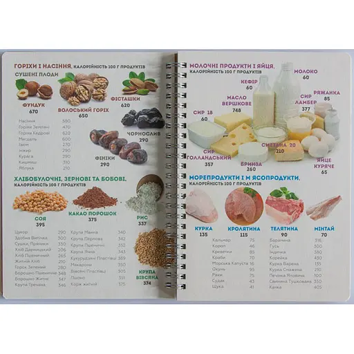 Щоденник тренувань "Для нього" А5 15103-KR, на пружині - фото 4