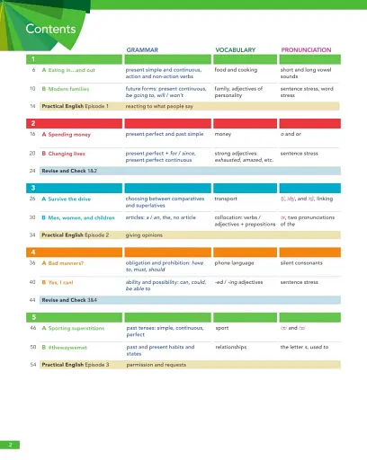 English File (4th Edition) Intermediate Student's Book with Online Practice - фото 2