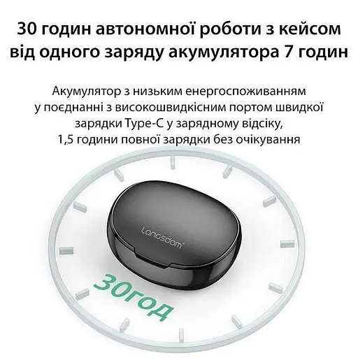 Навушники з спрямованим звуком бездротова Bluetooth 5.3 гарнітура Langsdom TS03 Black - фото 4