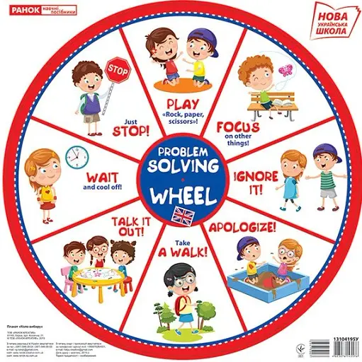 Коло вибору. Велике англійською