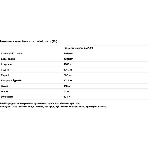 Предтренировочный комплекс Biotus вкус вишни 350 г - фото 3