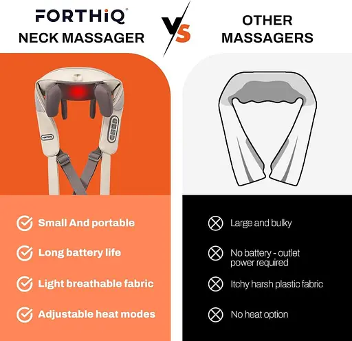 Массажер для шеи FORTHiQ Hand-Like регулировка нагрева и скорости - фото 4