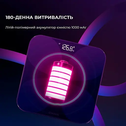 Умные весы Yunmai PRO Smart Scale Black - фото 4