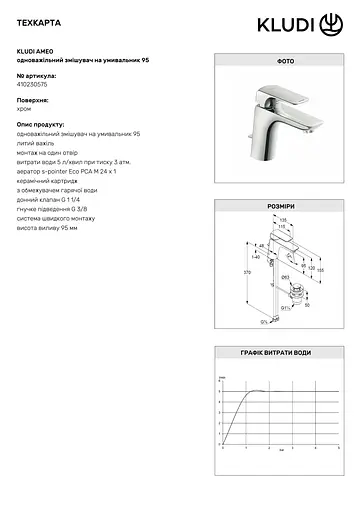 Смеситель для умывальника Kludi Ameo 410230575 - фото 3