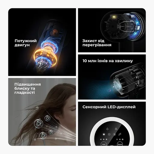 Фен для волос Jimmy F7 White - фото 7