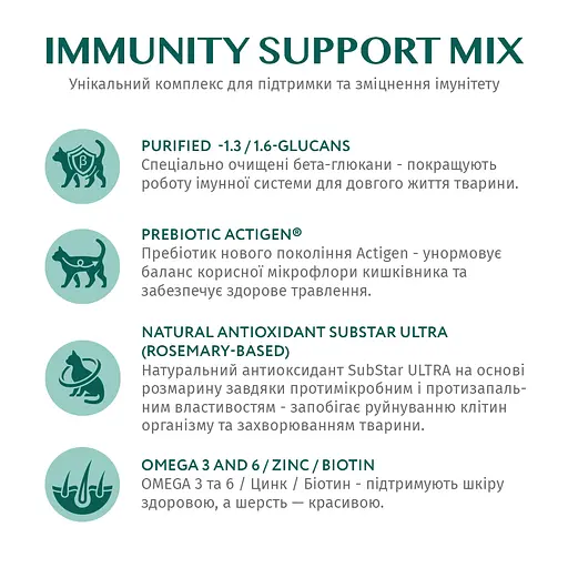 Уцінка. Набір вологого корму для котів Optimeal з кроликом у білому соусі, 340 г (4 паучі по 85 г) (B2720101) - фото 4