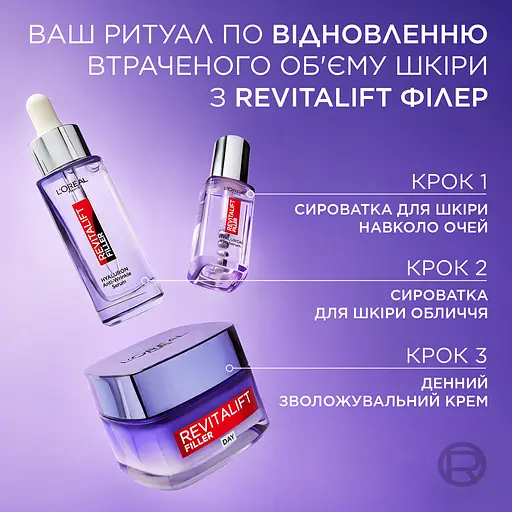 Сироватка для обличчя проти зморщок L'Oreal Paris Revitalift Філер з гіалуроновою кислотою 30 мл (AA157400) - фото 7