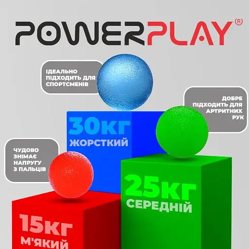 Набір силіконових еспандерів-м'яч PowerPlay PP-4339 Grip Ball Set (набір 3 шт.) (PP_4339) - фото 6