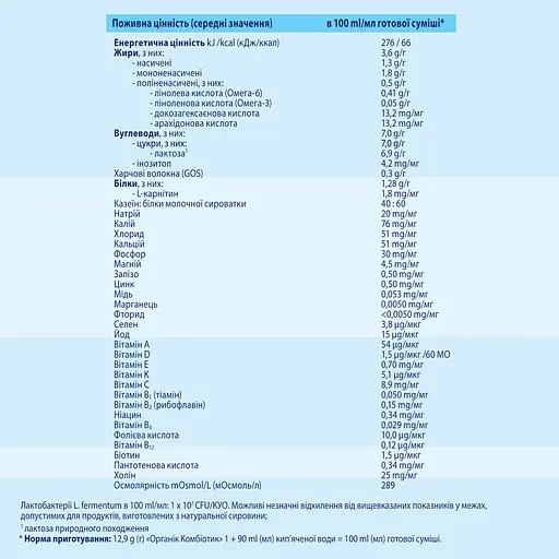 Сухая молочная смесь HiPP Combiotic 1 500 г (890084) - фото 6