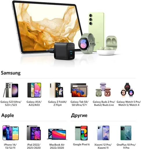 Зарядний пристрій блок живлення Anker PowerPort 312 PowerIQ Type-C (A2642G11) чорний - фото 5