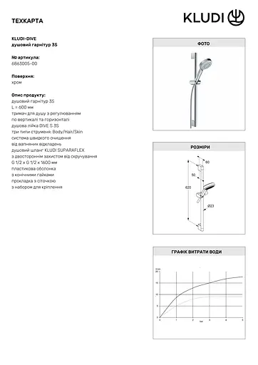 Душовий гарнітур Kludi Dive 3S 6863005-00 - фото 3