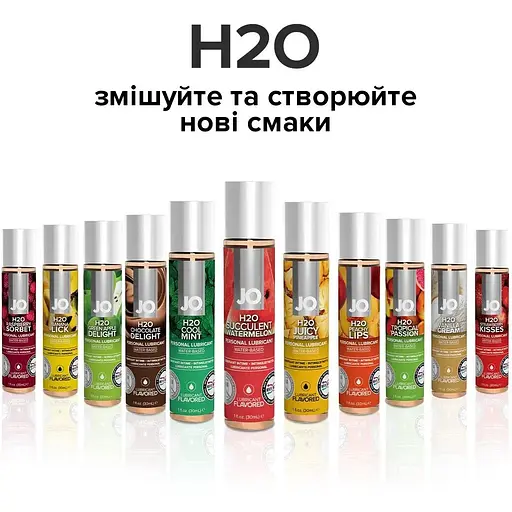 Змазка на водній основі System JO H2O - Watermelon (30 мл) - фото 5