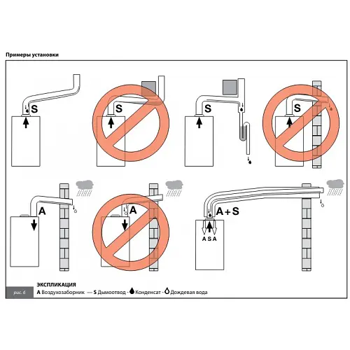 Газовый котел Nova Florida KC 24 Virgo New Condensing - фото 4