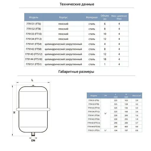 Бак для системи опалення Aquatica плоский 6 л Ø325 (779131) - фото 2
