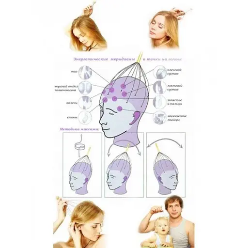 Масажер для голови акупунктурний ручний точковий "Мурашка" Червоний, Yu Xin 85432 - фото 3