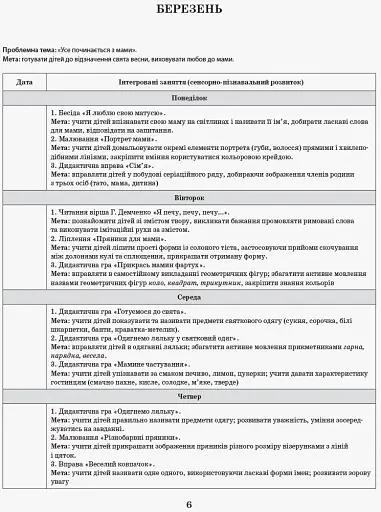 Сучасна дошкільна освіта. Інтегрований перспективно-календарний план. Ранній вік. Весна - фото 2
