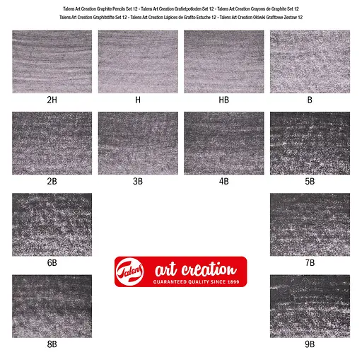 Набір графітових олівців Talens Art Creation 12 шт картон Royal Talens - фото 4