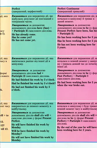 English Funny Stories. Вправи на переказ зі словником та додатковим граматичним матеріалом - фото 4