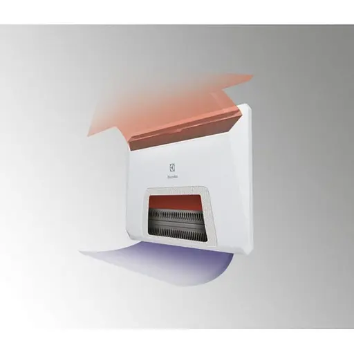Нагрівач Electrolux Air Gate Digital Inverter ECHAGI-1500 - фото 9