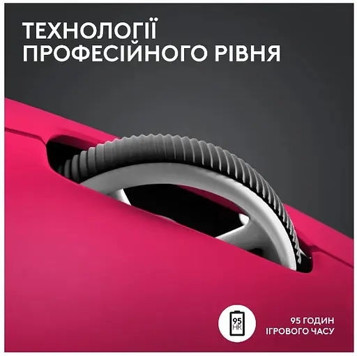 Мышь Logitech G PRO X SUPERLIGHT 2 LIGHTSPEED Gaming, Magenta (910-006797) - фото 7