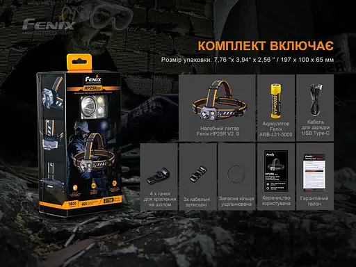 Фонарь налобный Fenix HP25R V2.0 1600лм 290м Type-C с креплением на шлем - фото 4