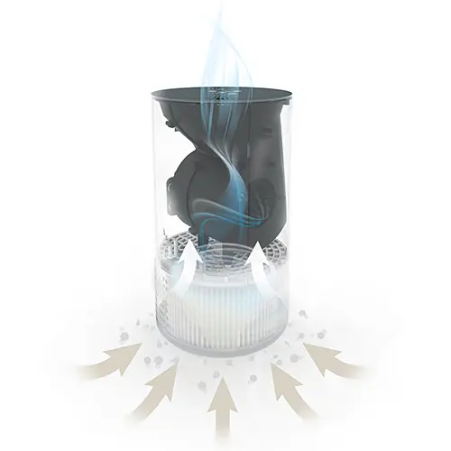 Очищувач повітря Soehnle Airfresh Clean 300 (68094) - фото 2