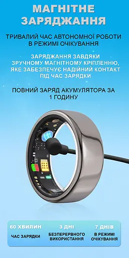 Смарт-кольцо трекер сна Somni Ring под Окружность пальца 54-70мм 7 размеров 9 (1195-02) - фото 5