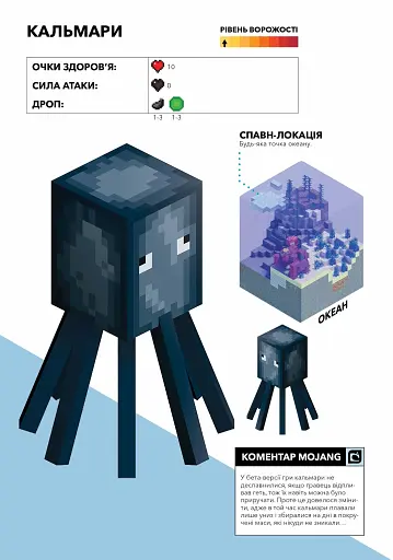 MINECRAFT. Довідник виживання в океані - фото 6