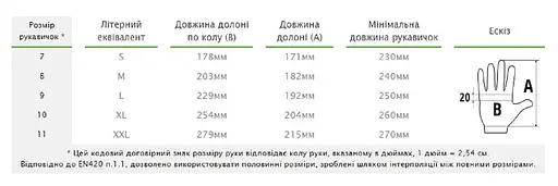 Рукавички захисні Bradas WINTER FOX латекс розмір 9 RWWF9 - фото 2
